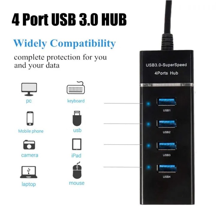 4Port USB HUB 3.0